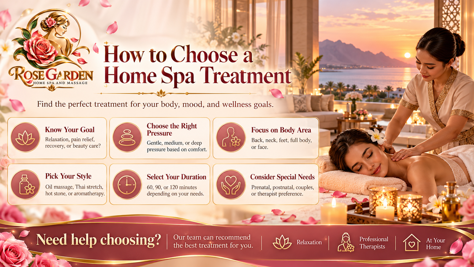 How to Choose a Home Spa Treatment · Rose Garden · 1